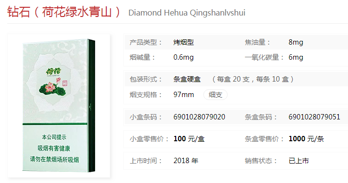 钻石(双中支荷花)荷花系列的第一款中支香烟,到此荷花系列