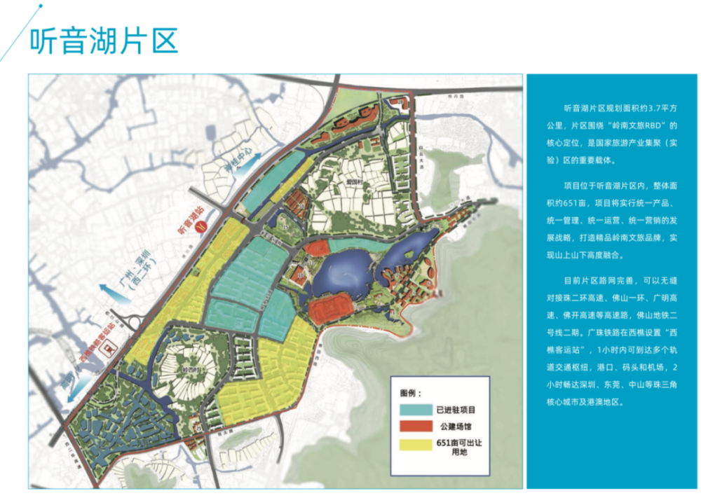 今年听音湖片区共推介 1个项目,约 651亩,将改造为 文化旅游产业.