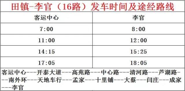 淄博100余条公交线路恢复,详表来了