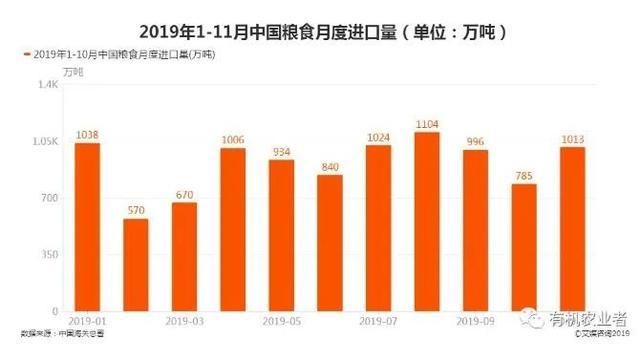 什么囤粮成语_粮囤图片(2)