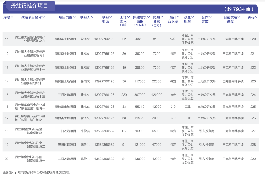 2020年南海区丹灶镇gdp_佛山南海区丹灶镇图片