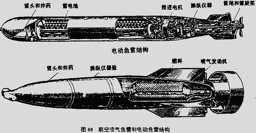 海军航空兵第一型反舰武器,鹰击6空射反舰导弹装备之前全靠它