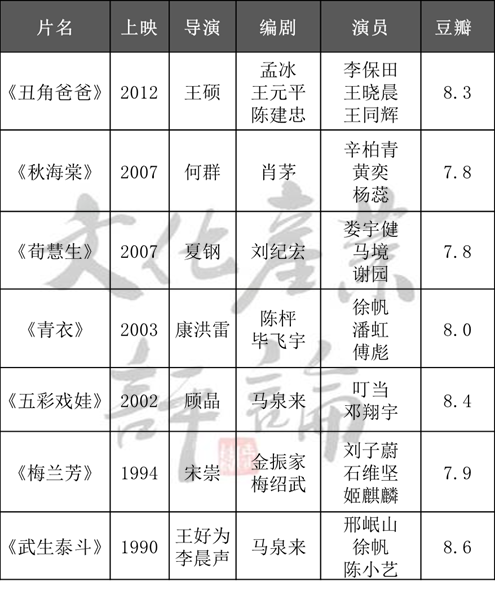 罗戏娃娃简谱_格温灵罗娃娃