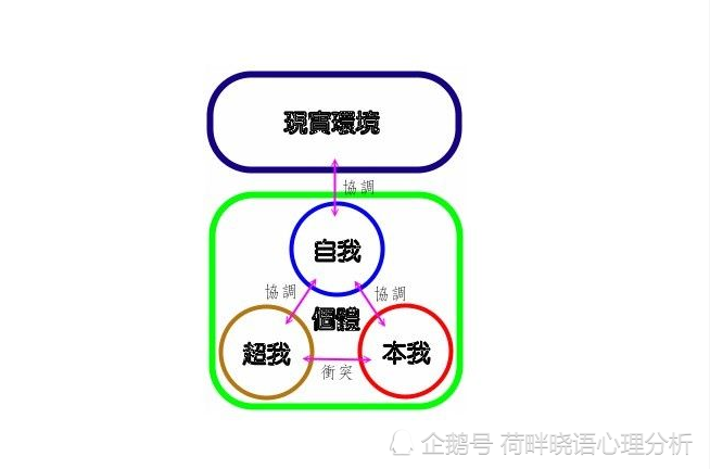 心理学分析:原生家庭的家暴影响有多大?