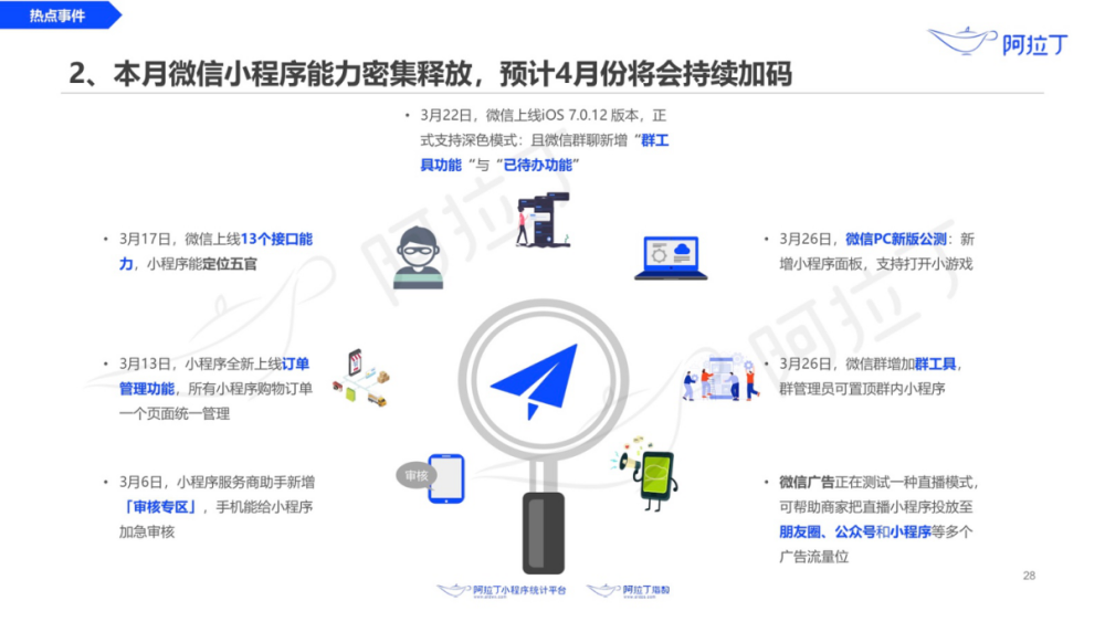 疫情期间健康码什么原理_疫情期间扫健康码图片(2)