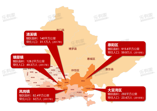 2020年,深圳"扩容"预期高涨,东莞城区备案价已破4万!