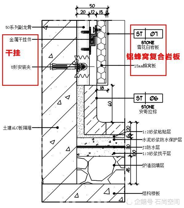 用岩板装饰很漂亮,但是你懂得怎么安装吗?