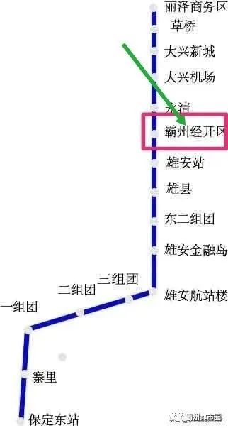 北京地铁南延文安霸州房价