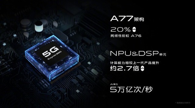 vivo s6采用exynos 980芯片