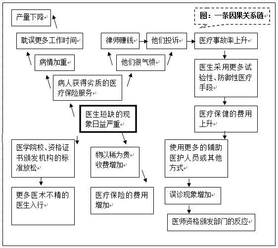 华尔街日报怎么样（华尔街日报怎么样阅读）