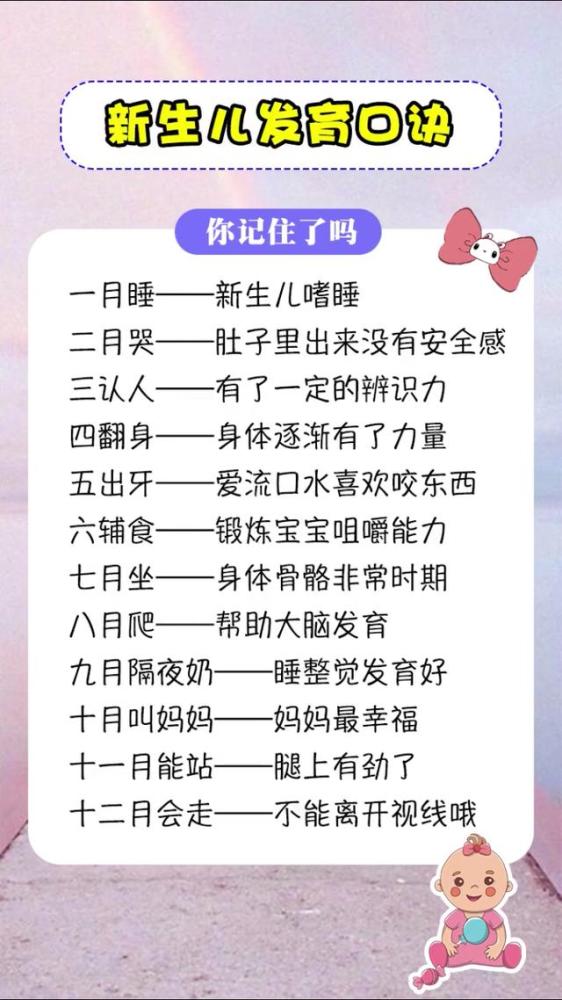 新生儿发育口诀