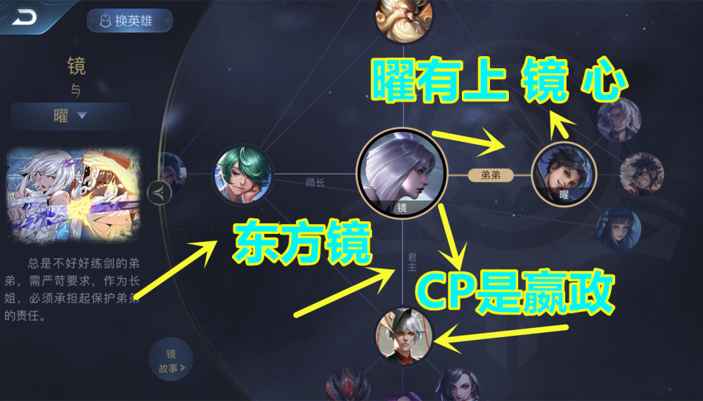 伽罗cp是晟,擒虎爱慕阿离,铠的"真名"只有他妹妹知道!