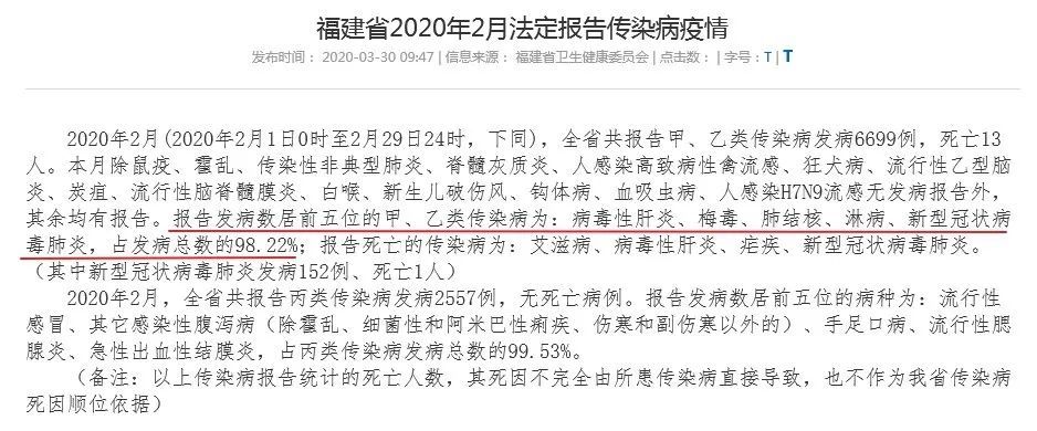 和 新冠 一样可怕 一家6口全中招 出现这些症状要警惕