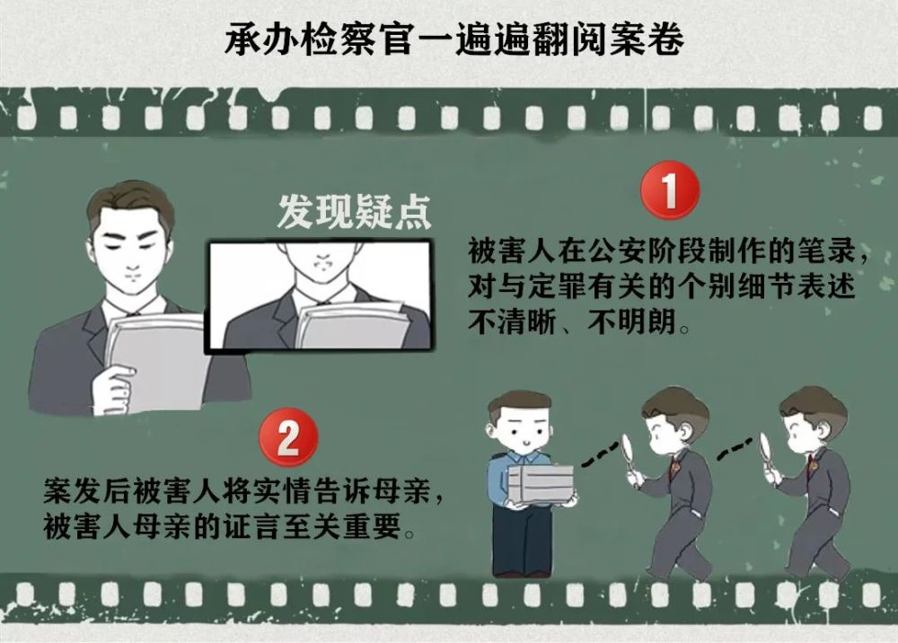 犯罪嫌疑人口供_派出所录口供图片