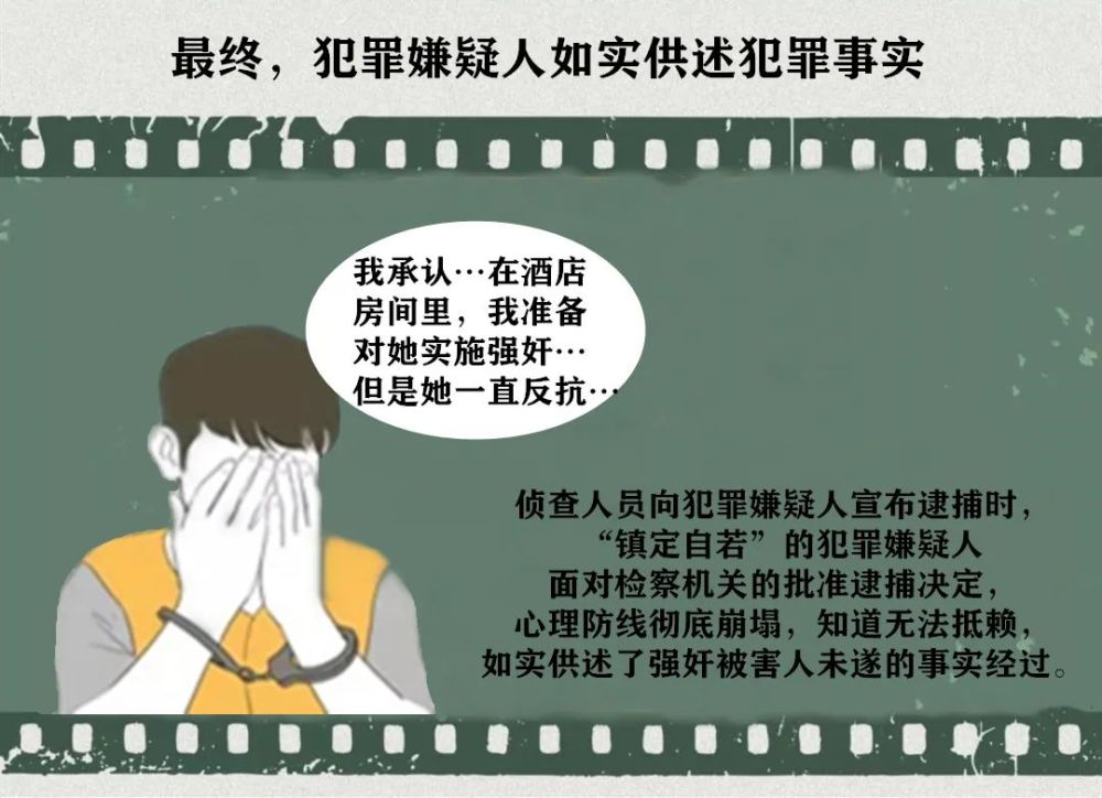 犯罪嫌疑人口供不一致_零口供 被判刑六年 东港经侦破获系列合同诈骗案(2)