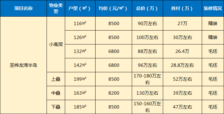 汉中市2020gdp为什么好_安康这4人1集体因为这事上榜 897点赞(2)