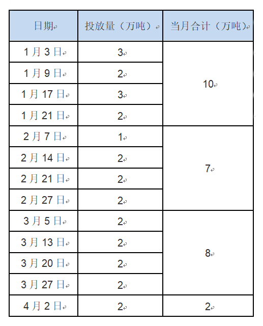 在经济学中总量是由什么完成的_闭口是什么图片(2)