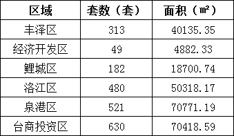 宝嘉排名_小马宝莉苹果嘉儿