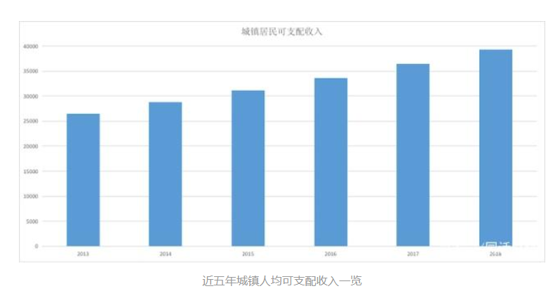 是不是gdp越高人民越有钱_实时