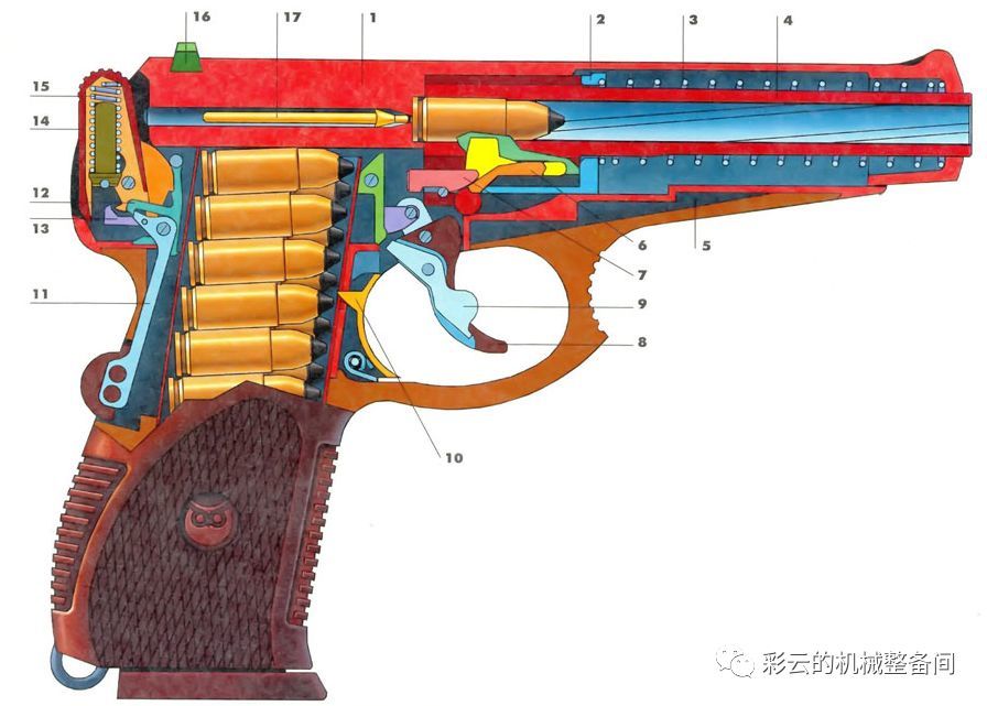 打嗑药弹的sr-1"斑蝰蛇"手枪,现实中装备俄联邦安全局