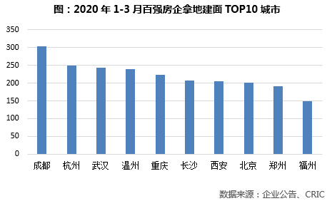 2020年第一季度中国gdp值_国家统计局公布2020年一季度GDP初步核算结果