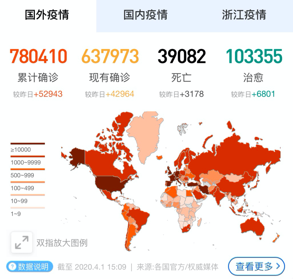 1000