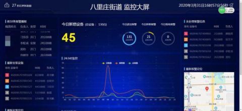 上海什么时候解除外来人口14天隔离(3)
