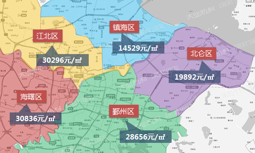 宁波市五区最新3月房价板块图,看看你家涨了没?