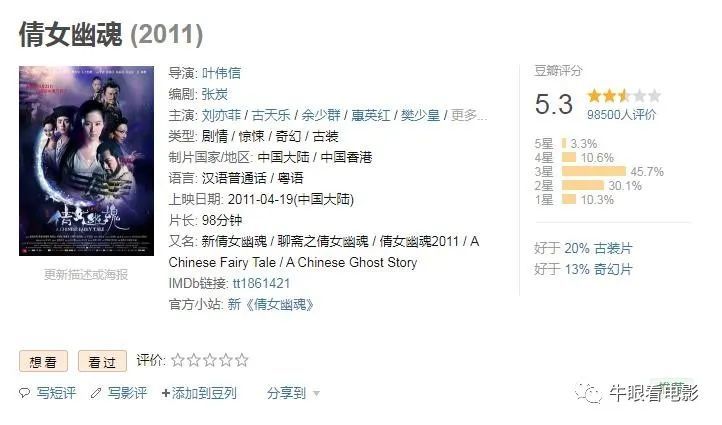 倩女幽魂张国荣简谱_倩女幽魂张国荣