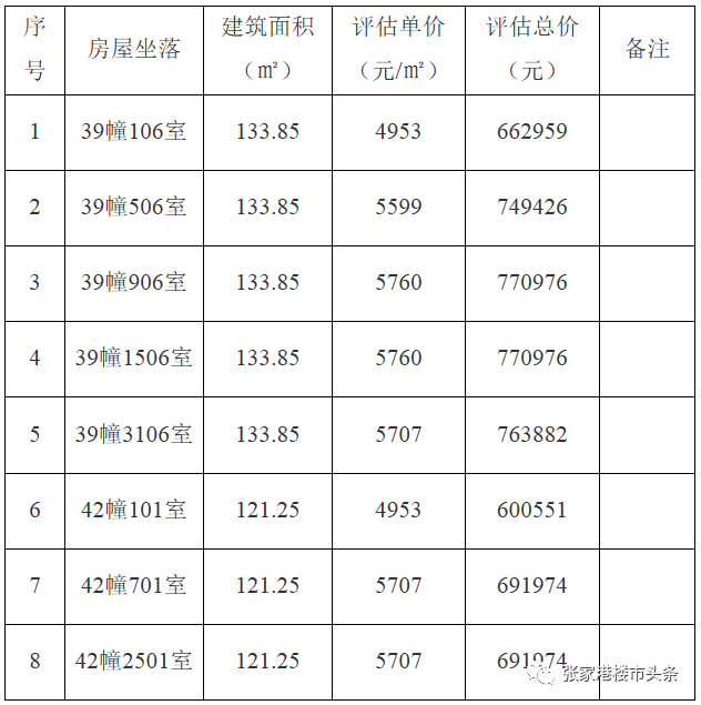 文昌人口构成_文昌帝君(3)