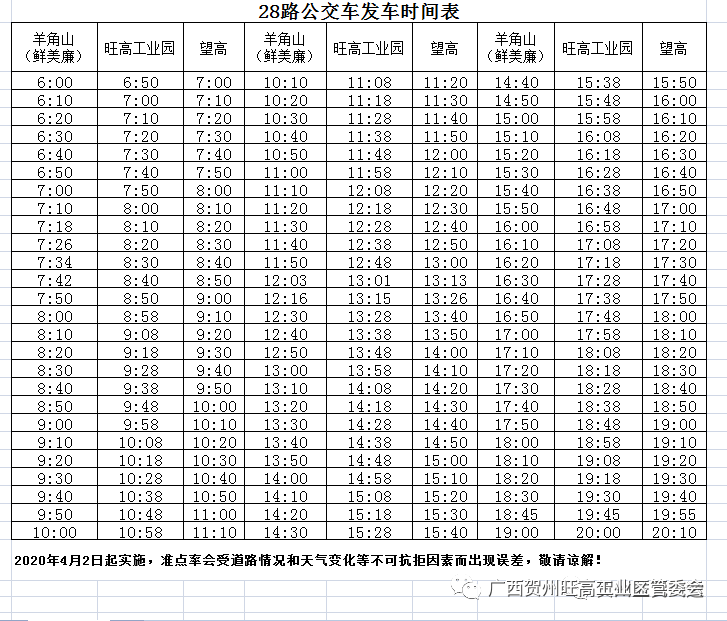 今天起 28路公交车日发调增至156班次