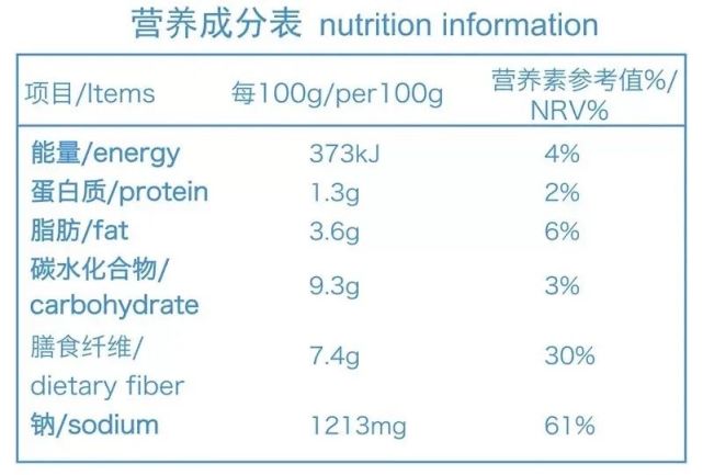 某品牌魔芋爽营养成分表