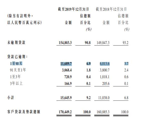 甘肃银行流水单 腾讯网