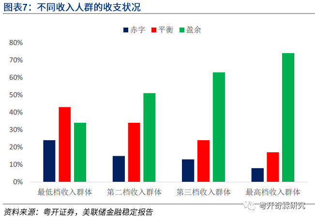 服务业的gdp_中国gdp增长图(2)