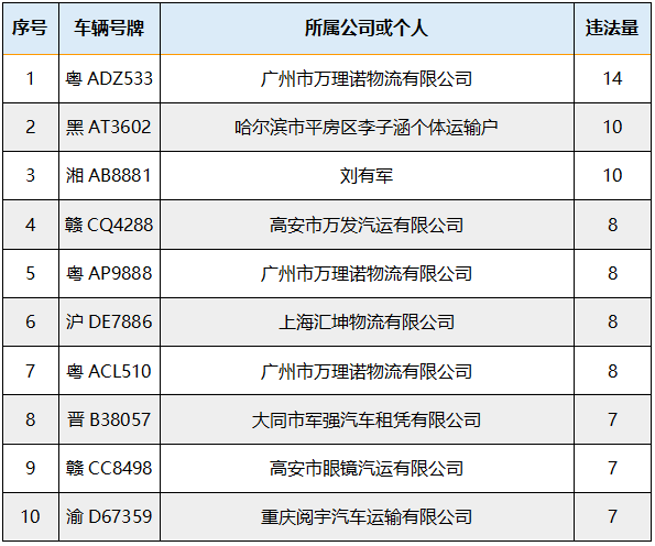 湖南省2020年一季度g_湖南省地图(2)