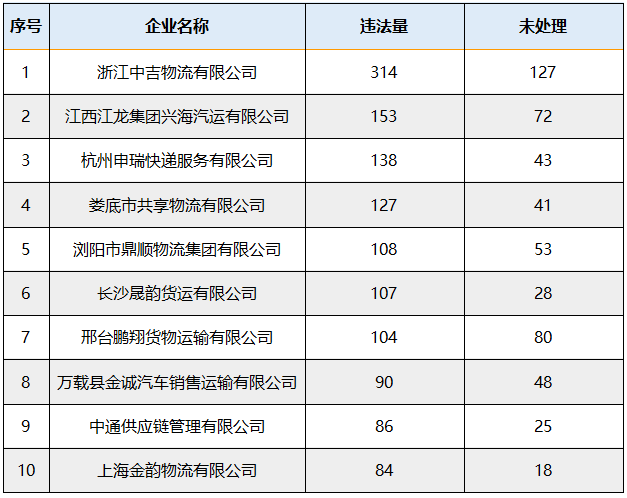 2020一季度湖南各市g_湖南各市景区图片(3)