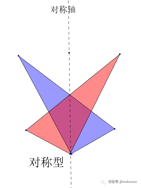 不止一对全等,常用角度等量代换条件06不止一对全等,注意公共边,对