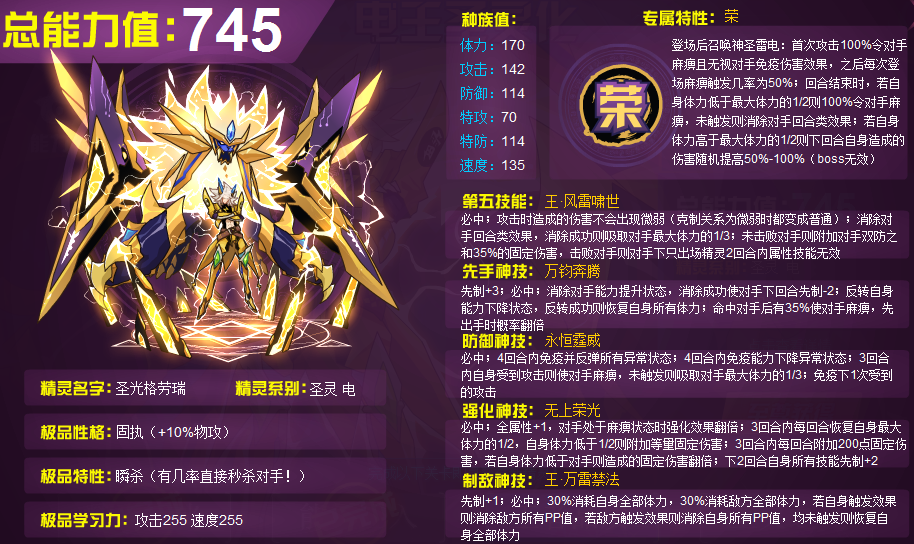 谱尼也就是一道光!赛尔号三大圣光精灵王盘点,傻白甜垫底!