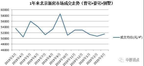 新疆人口城市城区排名2020(3)