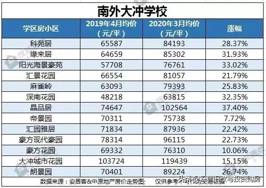 深圳gdp蹭蹭蹭上涨_春节期间深圳各大商场 餐厅正常营业吗 信息在这里