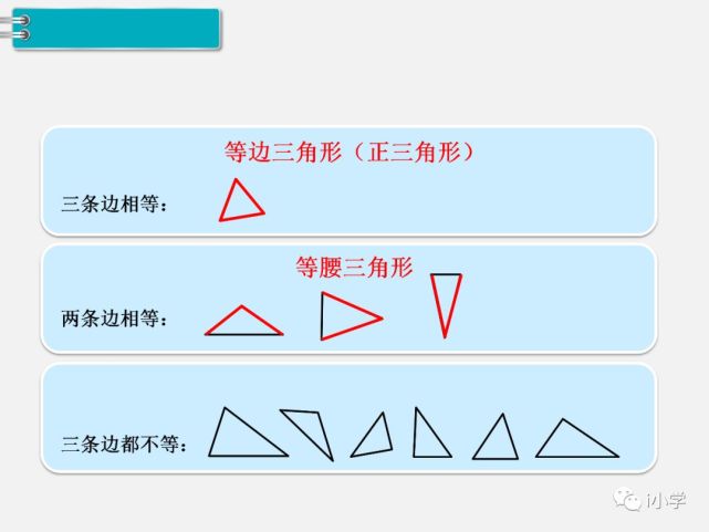 3《三角形的分类》精讲