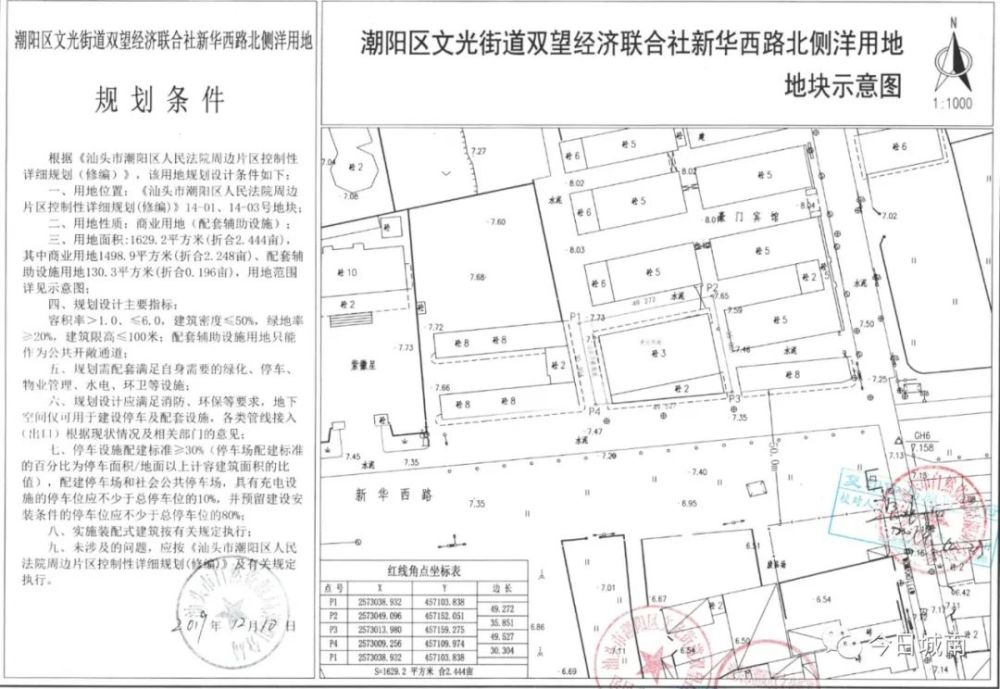 444亩!潮阳棉城这块地以858万元拍下!