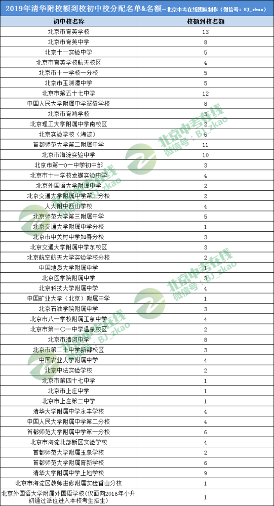 人口清减计划_人口与计划生育手抄报