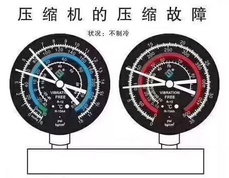 毕加索 汽车 空调 低压_低压精密铸造法_精密空调压缩机低压