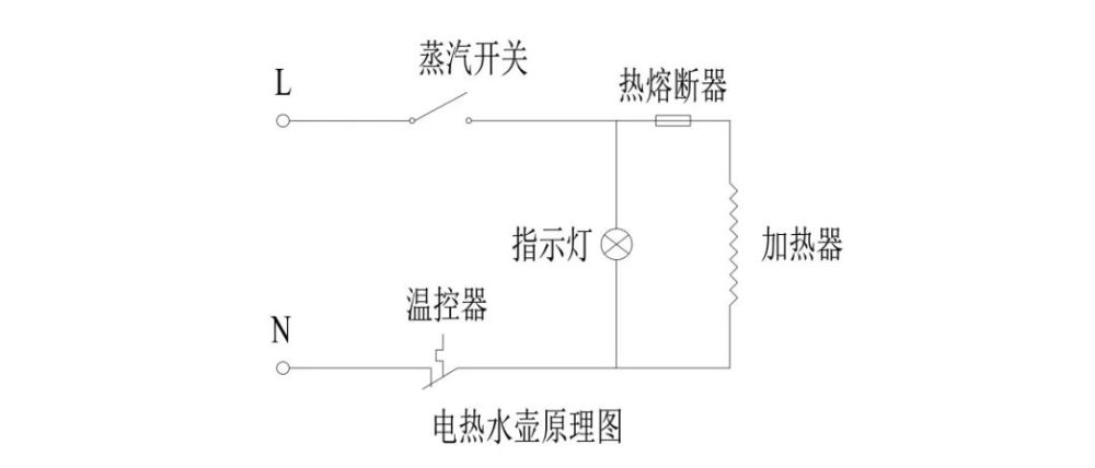 我们来研究一下电热水壶的原理图,同样是采用交流220v供电,回路中多了