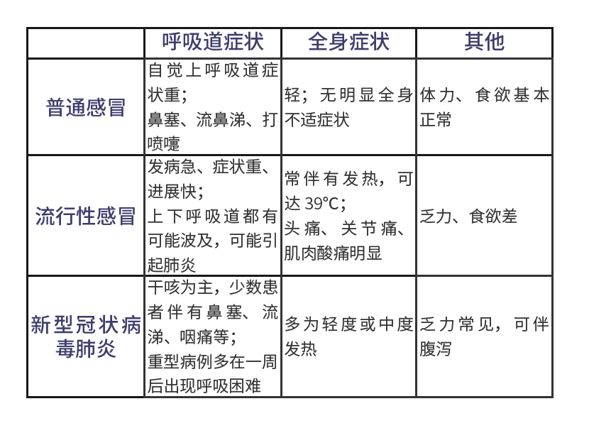 新型病毒人口_新型冠状病毒图片