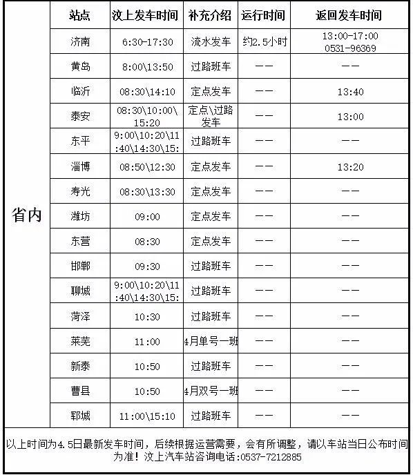 汶上汽车站4.5最新车讯