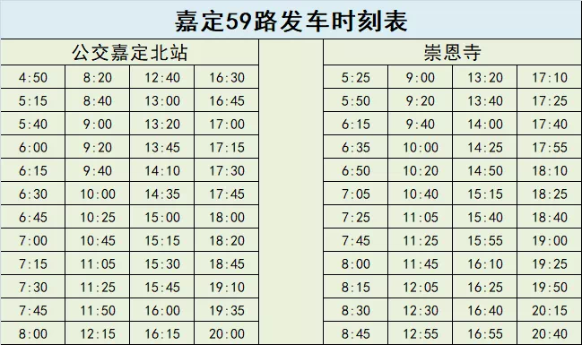 嘉定59路公交车路线图,嘉定55路公交车路线图 自2020年4月7日首班车起, 公交嘉定59路,嘉定60路 恢复原走向,班次.
