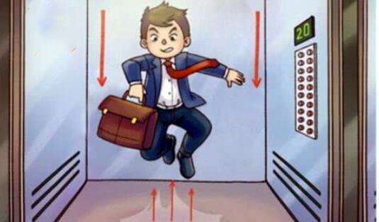 如果电梯失控并迅速下坠,人在坠地前的瞬间往上跳一下