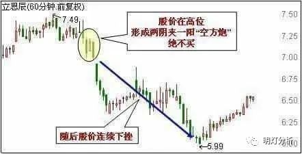 灰色项目-挂机方案中国股市永久赢利的只有一种人:主力出货前的先兆,不懂请不要炒股 ...挂机论坛(15) 灰色项目-挂机方案中国股市永久赢利的只有一种人:主力出货前的先兆,不懂请不要炒股 ...挂机论坛(15)
